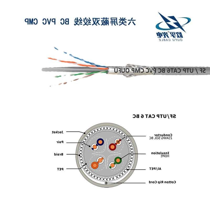 SF/UTP CAT6双绞线安装电缆